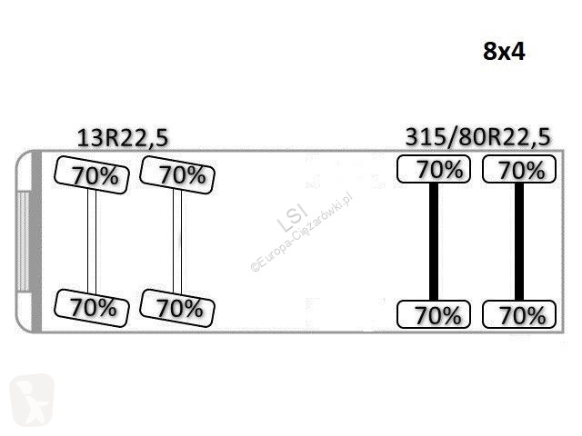 شاحنة MAN 35.440 * ABROLLKIPPER *PK 26002-EH B...