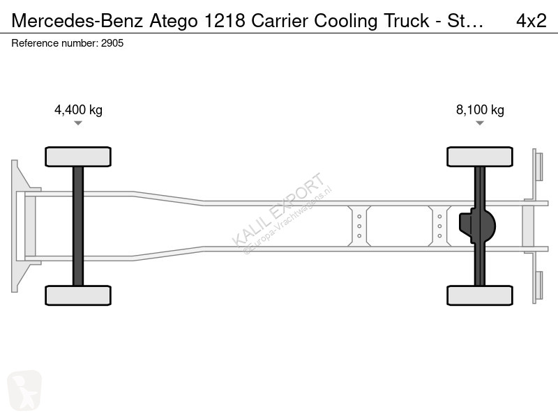 Mercedes 1218 Carrier Cooling Truck - Steel/Air...