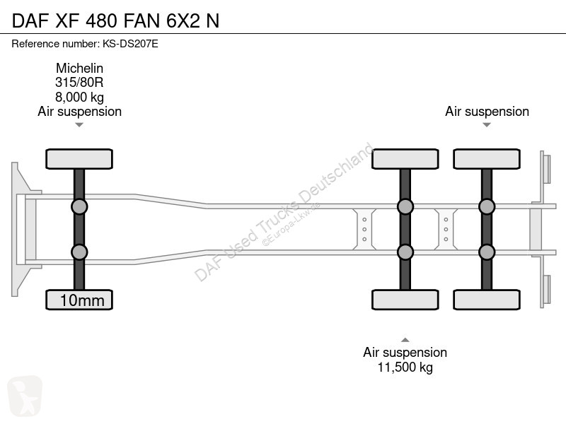 شاحنة DAF 480 FAN 6X2 N