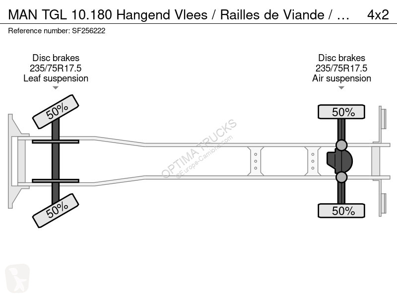 شاحنة MAN 10.180 Hangend Vlees / Railles de...
