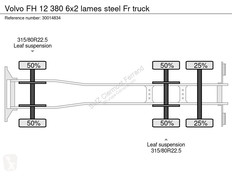 شاحنة Volvo 380 6x2 lames steel Fr truck