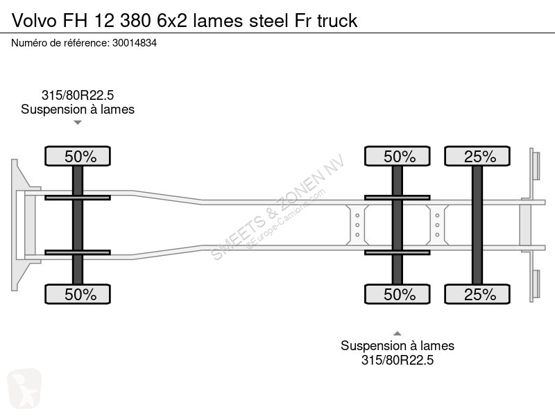 شاحنة Volvo 380 6x2 lames steel Fr truck