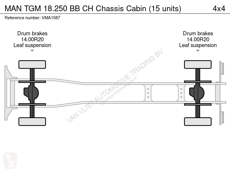 شاحنة MAN 18.250 BB CH Chassis Cabin (15 units)