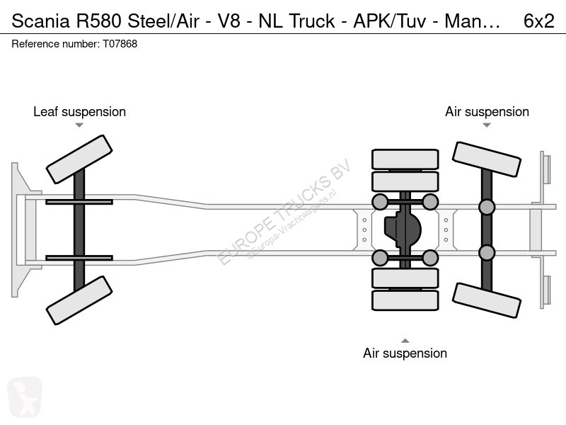 شاحنة Scania R580 Steel/Air - V8 - N Truck -...
