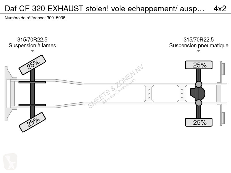 Camión DAF 320 EXHAUST stolen! vole...