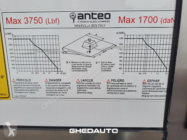 Teherautó Iveco Eurocargo EUROCARG0 90 220 CON...