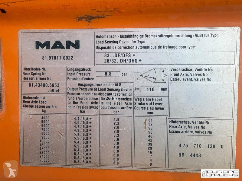 Camion MAN 37372 Full Steel - x - Cylinder -...