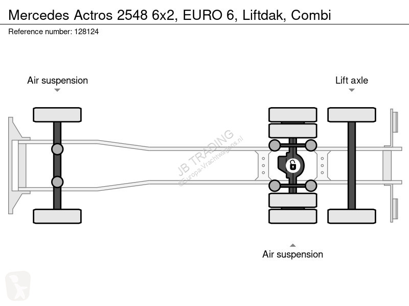 Camion Mercedes 2548 6x2, EURO 6, Liftdak, Combi