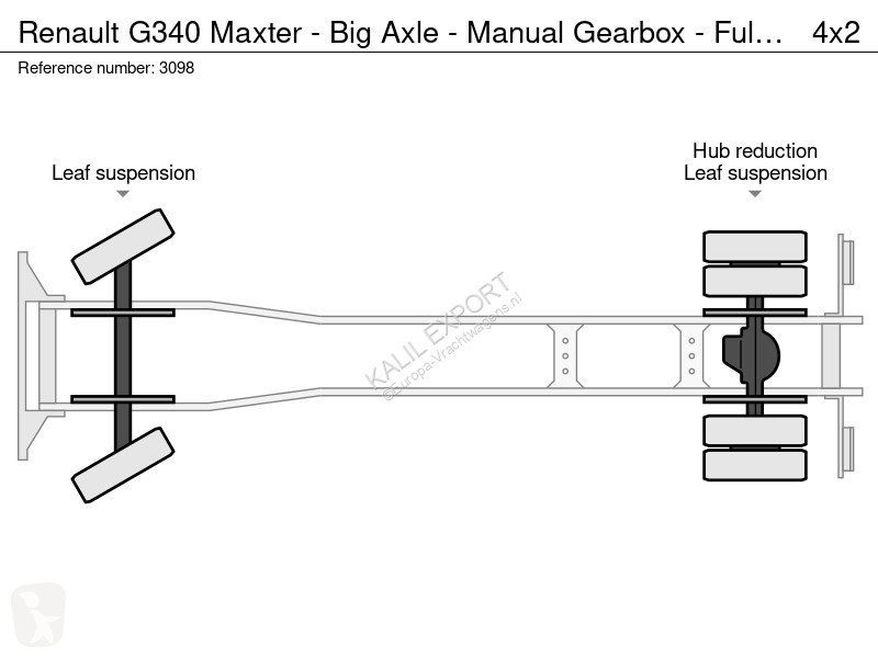 Camión Renault G340 - Big Axle - Manual Gearbox...