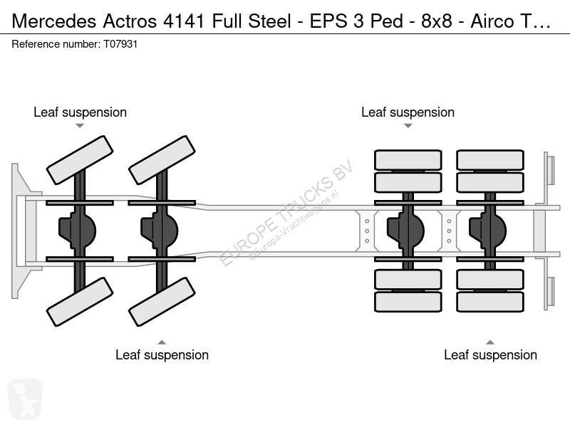 Lastbil Mercedes 4141 Full Steel - EPS 3 Ped -...