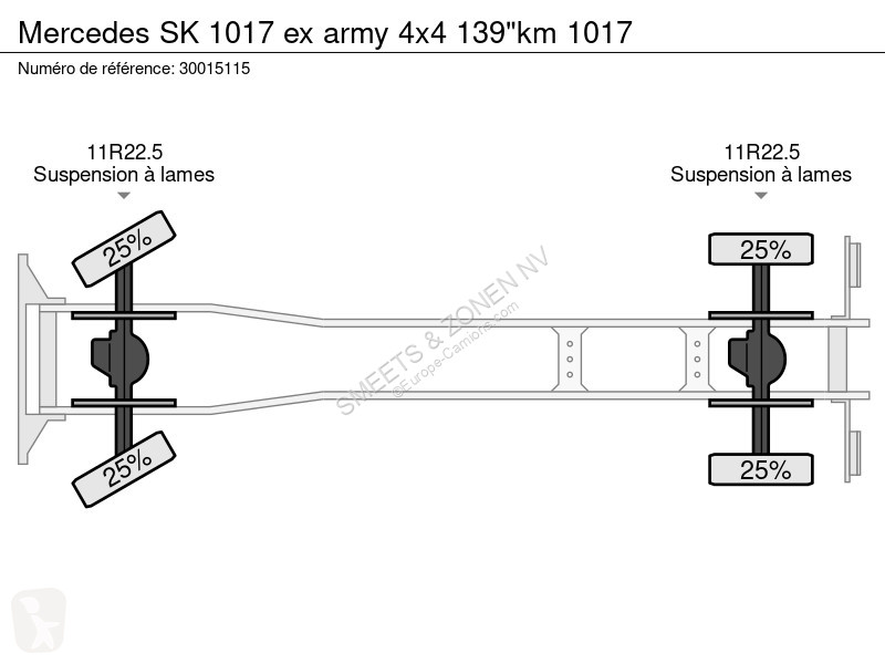 Kamion Mercedes SK ex army 4x4 139