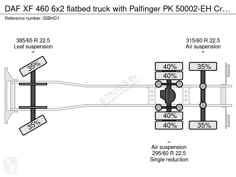 Vrachtwagen DAF 6x2 flatbed truck with...