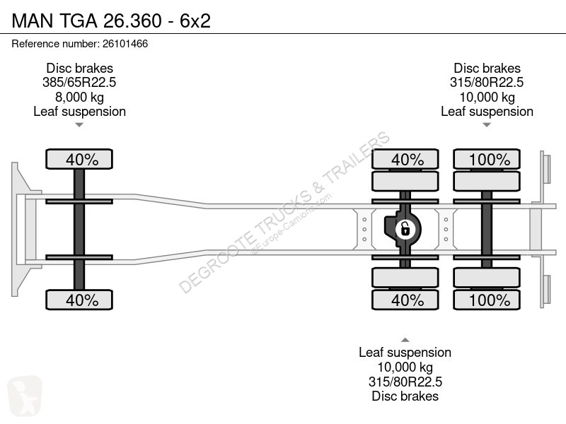 MAN TGA - 6x2 truck