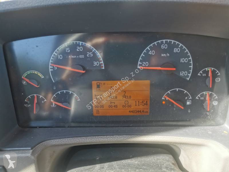 Teherautó Volvo 320