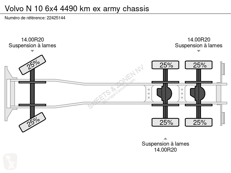 Camion Volvo N 10 6x4 4490 km ex army chassis