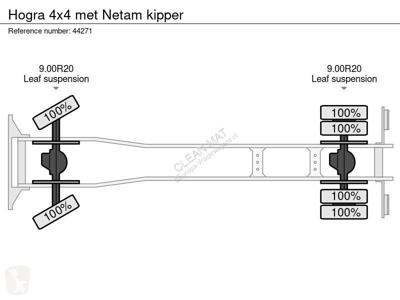 Vrachtwagen  4x4 met Netam kipper
