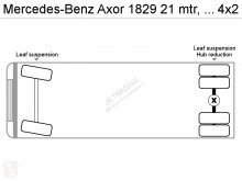 Просмотреть фотографии Грузовик Mercedes Axor 1829