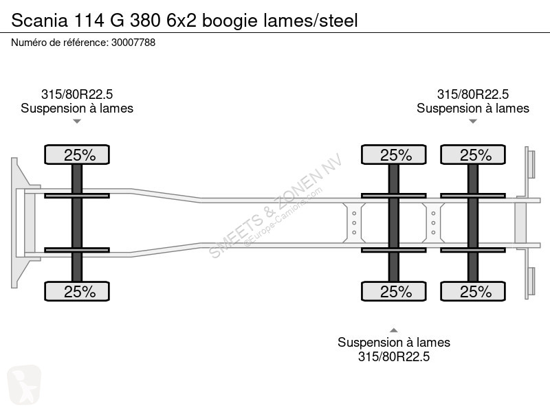 Camion Scania 114  380 6x2 boogie lames/steel