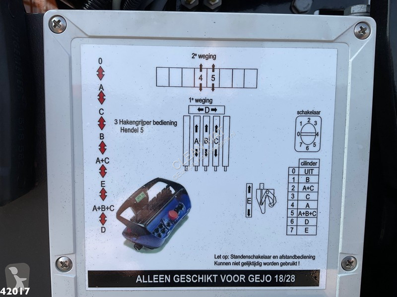 Camion Volvo 420 8x2 HMF 28 Tonmeter laadkraan