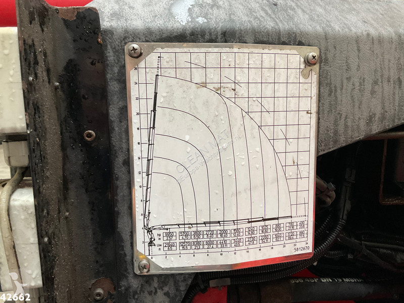 Kamion Volvo FM  8x4 TRIDEM Euro 6 32 Tonmeter...