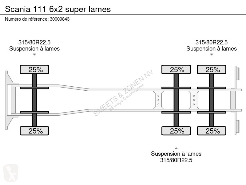 Kamion Scania 6x2 super lames
