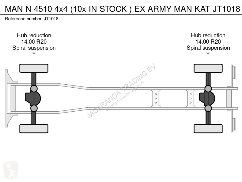 Camión MAN N 4510 4x4 (10x IN STOCK ) EX ARMY...