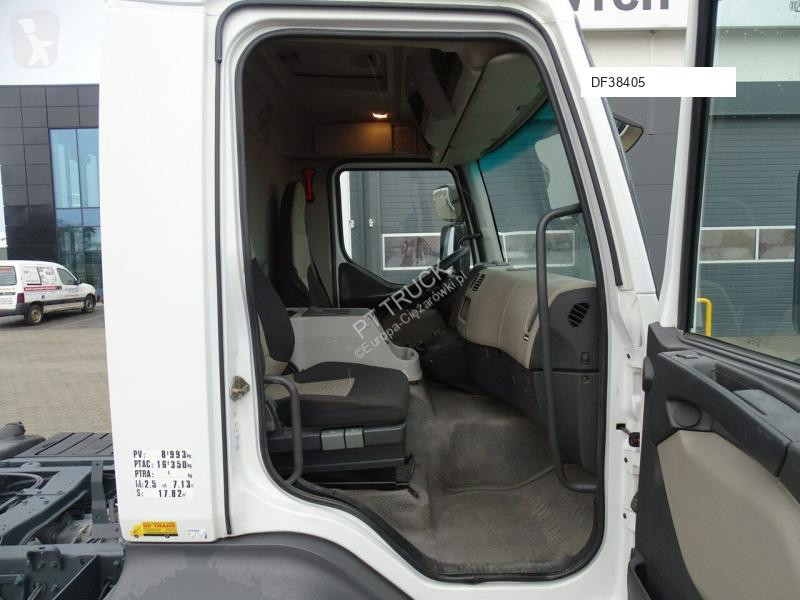 Camion Renault MIDLUM 220 DXI