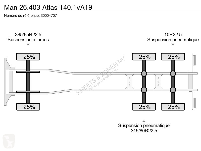 Kamion MAN Atlas 140.1vA19