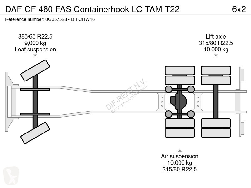 Camion DAF 480 FAS Containerhook LC TAM T22