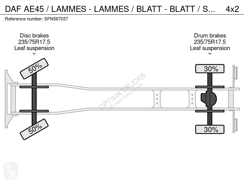 Camion DAF AE45 / LAMMES - LAMMES / BLATT -...