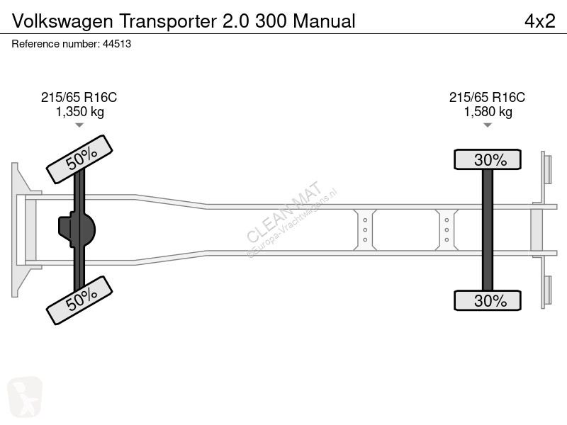 Camion Volkswagen 2.0 300 Manual