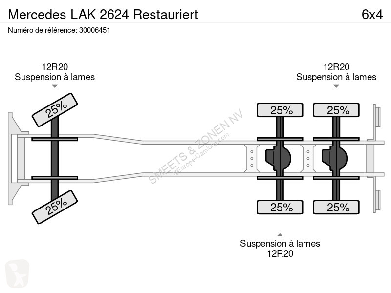 Camion Mercedes LAK Restauriert