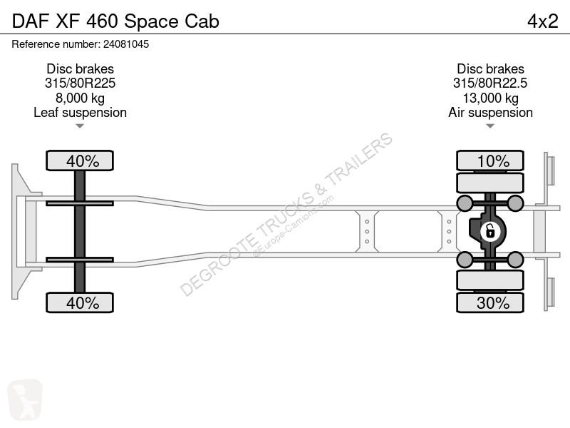 Camion DAF Space Cab