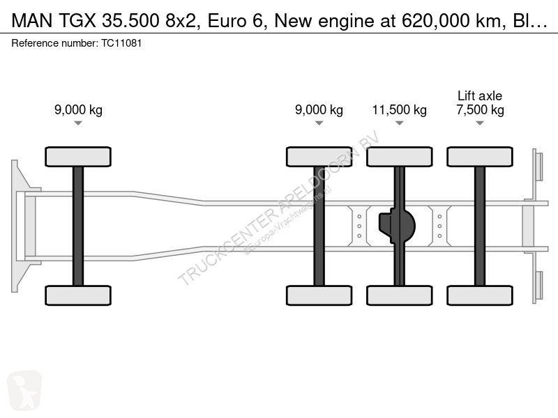 شاحنة MAN 35.500 8x2, Euro 6, New engine at...