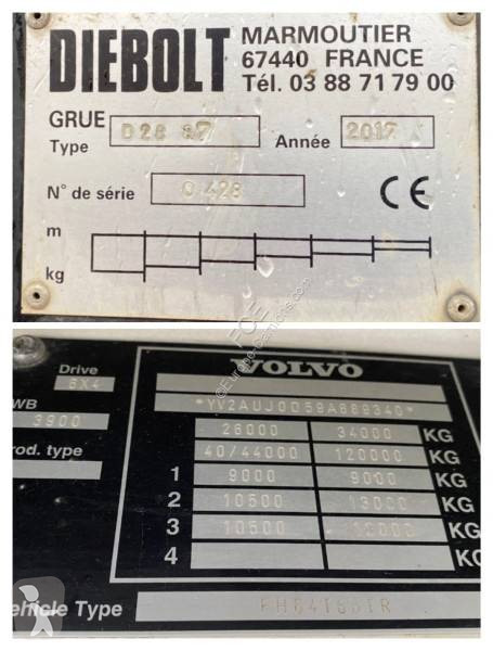 Kamion Volvo