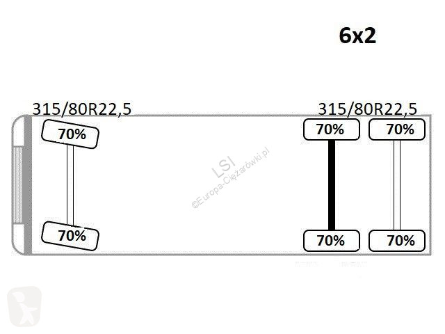 شاحنة Scania P 270 * ABSCHEPPWAGEN 9,15 m *...