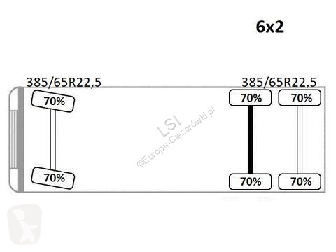 Lastbil MAN TGA 26400 * PK 44002 + FUNK*...