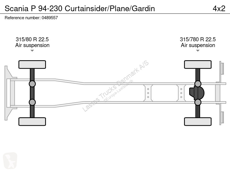 Kamion Scania P -230 Curtainsider/Plane/Gardin