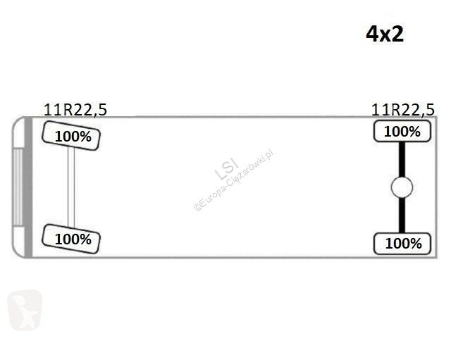 Lastbil MAN 18.340* KIPPER 4,05m*HIAB 111 B-2...