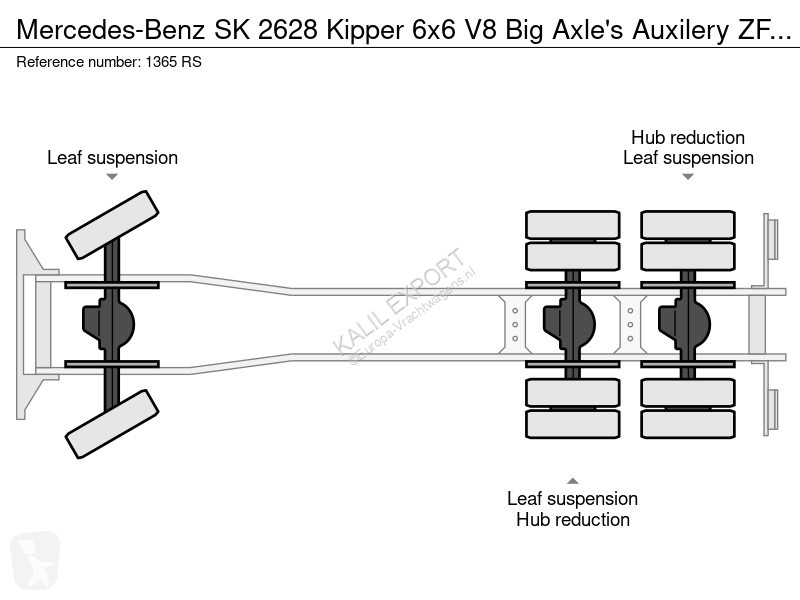 Lastbil Mercedes SK Kipper 6x6 V8 Big Axle's...