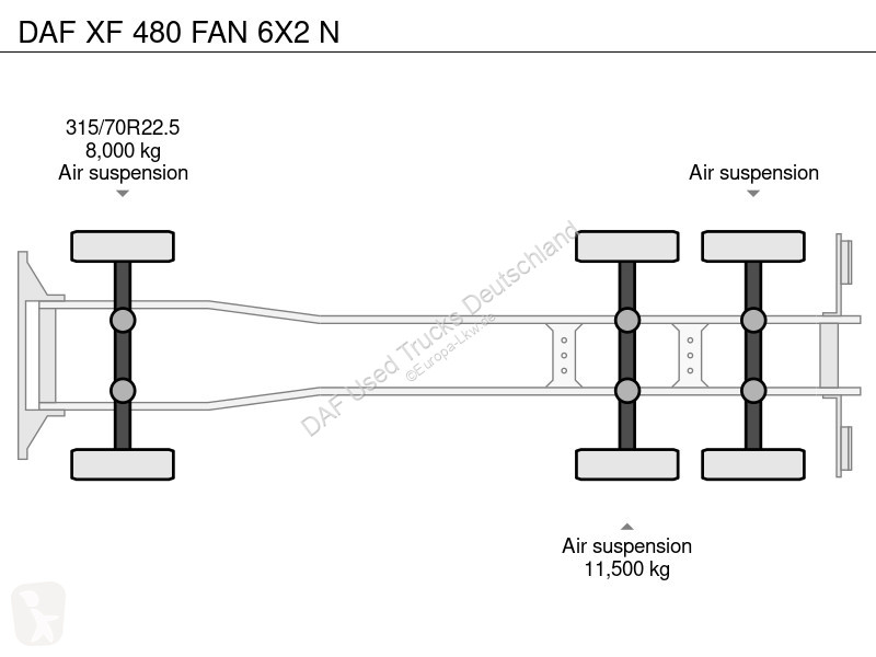 Camión DAF 480 FAN 6X2 N