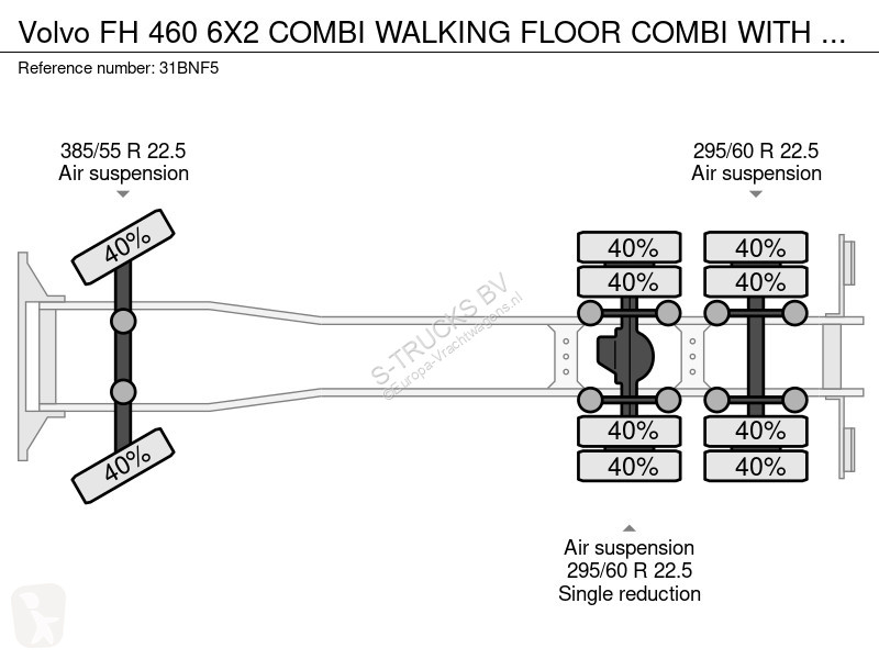 Camion Volvo FH  6X2 COMBI WALKING FLOOR COMBI...