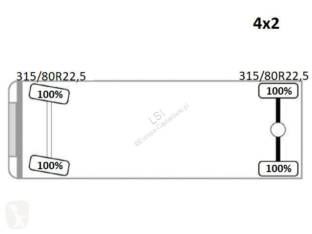 Lastbil MAN 18.360 * FASSI F135A.0.23 + FUNK * TOP