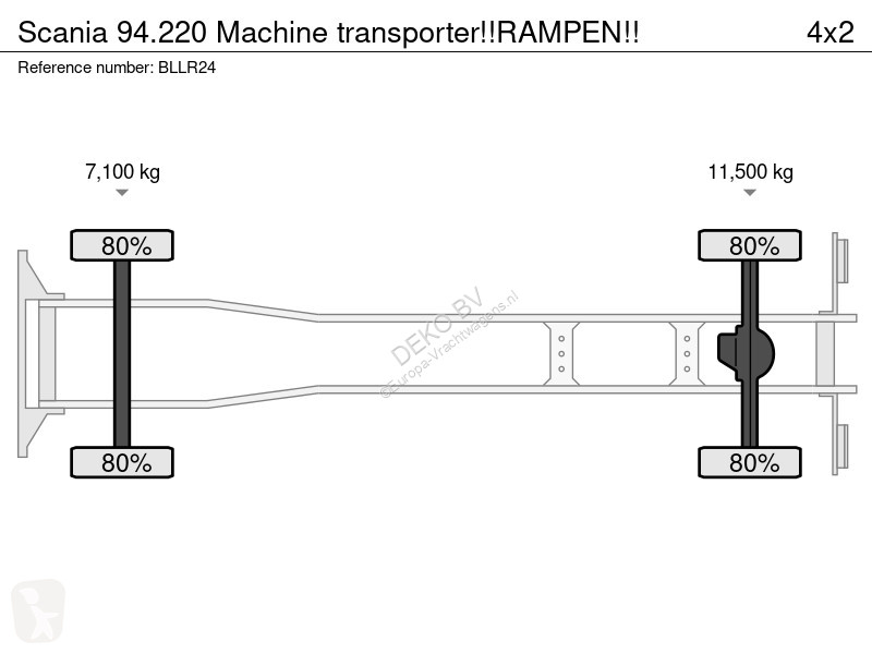 Camion Scania .220 Machine transporter!!RAMPEN!!
