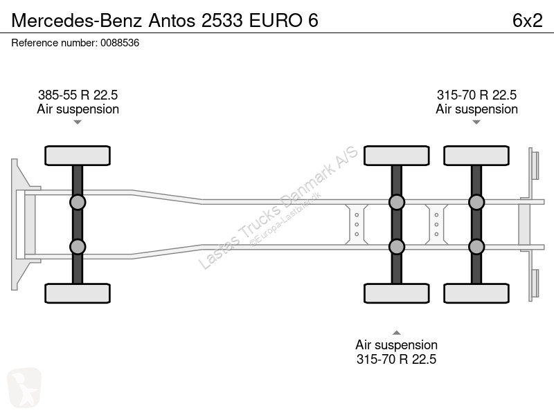 Lastbil Mercedes 2533 EURO 6