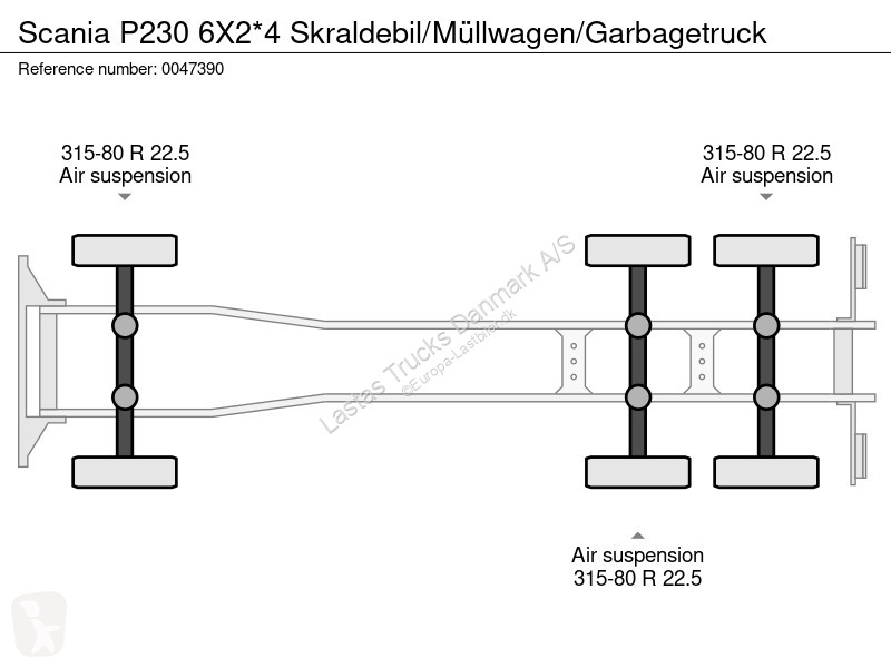 Kamion Scania P230 6X2*4...