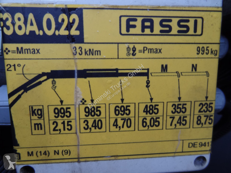 Kamion Iveco EuroCargo 120E25 Fassi F38