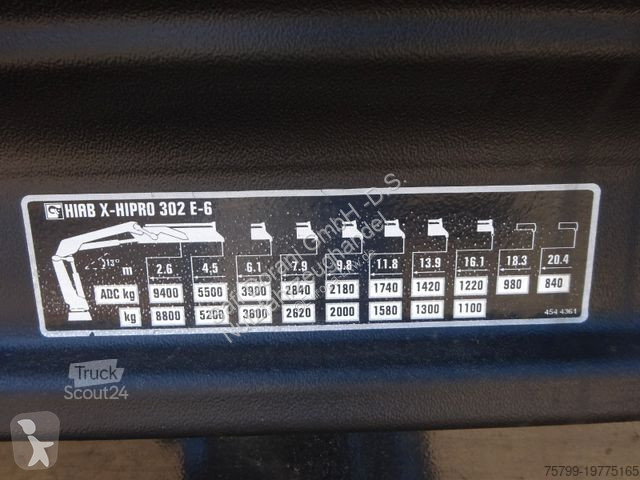 Camion Scania R490 Abroller + HIAB 302E-6...