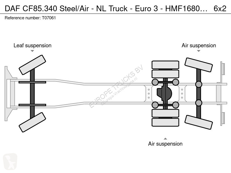 شاحنة DAF 340 Steel/Air - NL Truck - Euro 3 -...