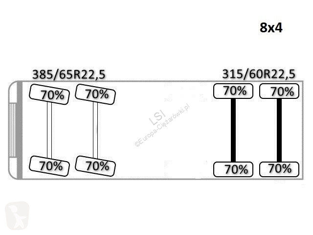 شاحنة Volvo 460 * PK 56002 + FUNK * 8x4